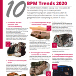 BPM Trends 2020